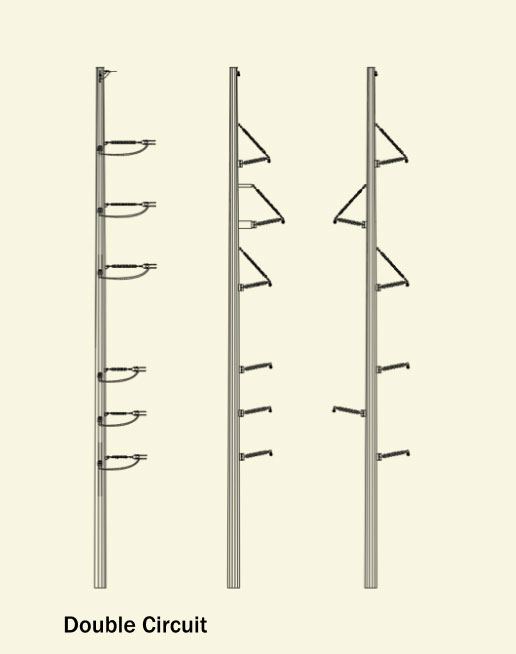 Examples of Double Circuit Transmission Line Structures